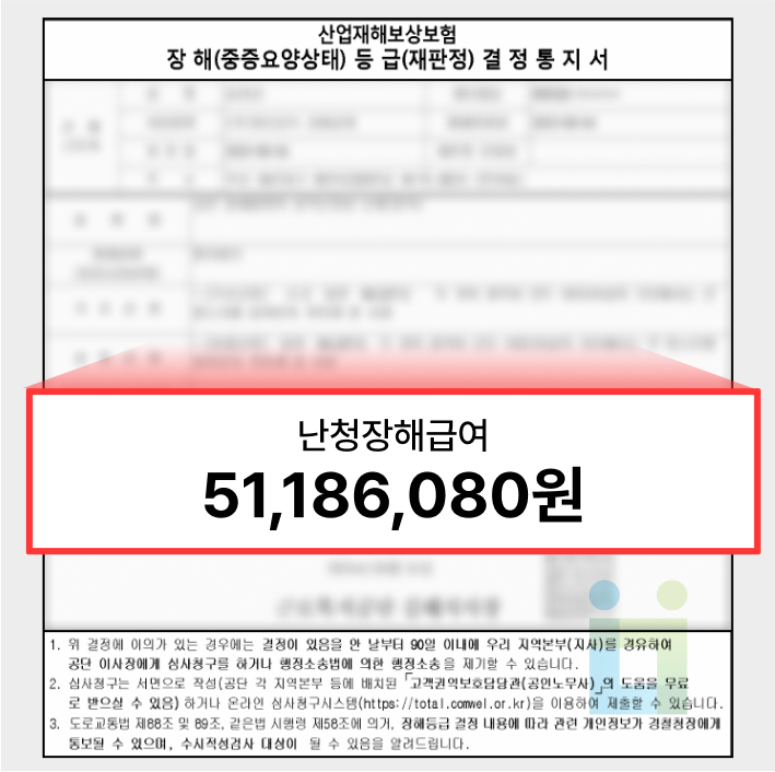 소음 노출 수준에 미달하였음에도 인과관계를 증명해내어